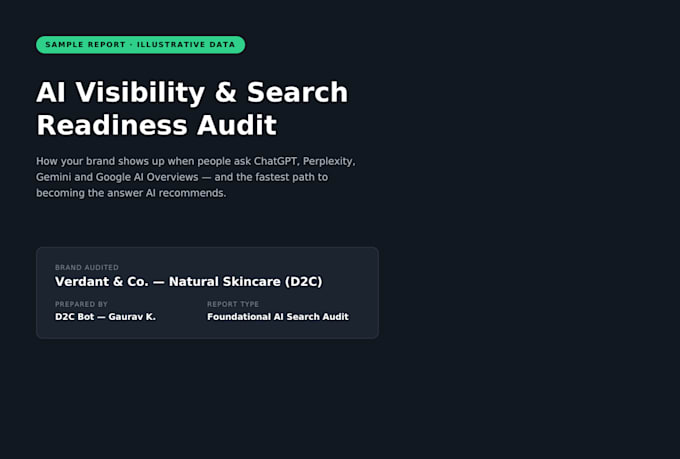 audit your site for ai visibility and recommend action